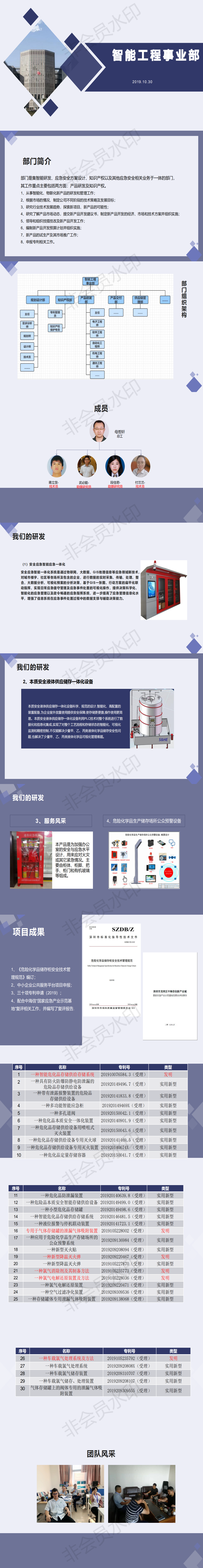 智能工程事業(yè)部11.7_0.png